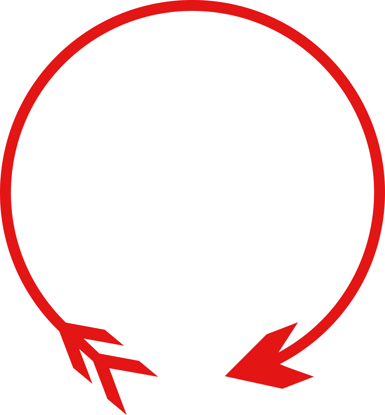 SIGMA PLAN